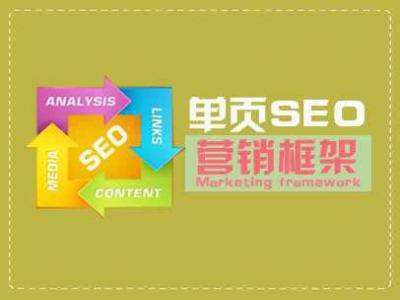 廈門seo教程：?jiǎn)雾?yè)面seo優(yōu)化方法